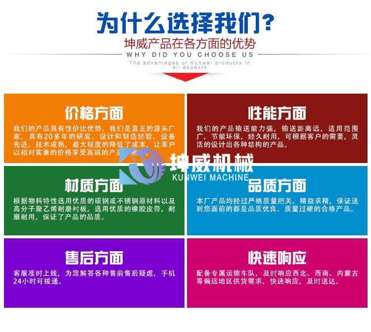 膠帶輸送機(jī)