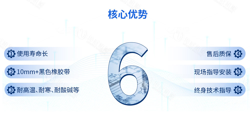 TD75型帶式輸送機(jī)優(yōu)勢特點(diǎn)