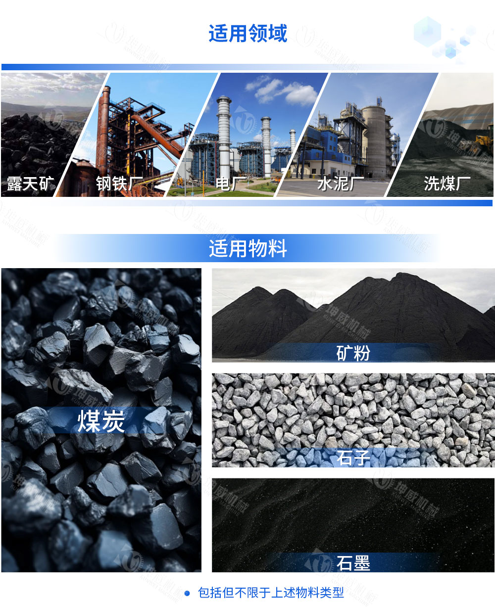 長距離煤炭輸送機(jī)適用范圍