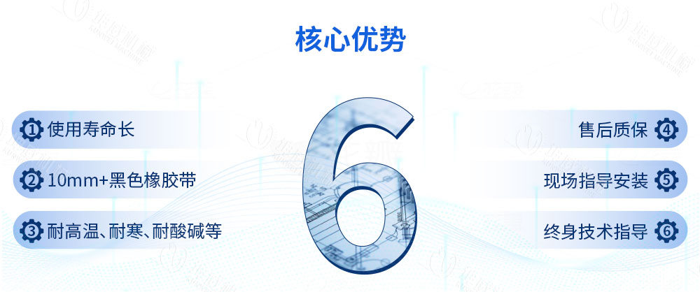 封閉槽型皮帶機(jī)特點(diǎn)優(yōu)勢 封閉槽型皮帶機(jī)特點(diǎn)優(yōu)勢