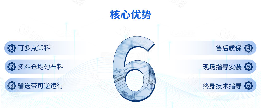 可逆配倉皮帶機(jī)特點(diǎn)優(yōu)勢 可逆配倉皮帶機(jī)特點(diǎn)優(yōu)勢